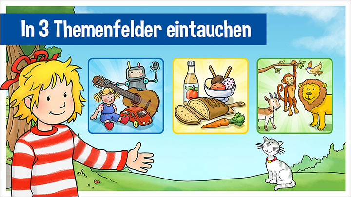 Conni Englisch App Themenfelder